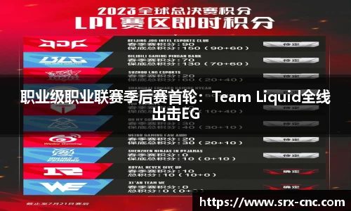 职业级职业联赛季后赛首轮：Team Liquid全线出击EG